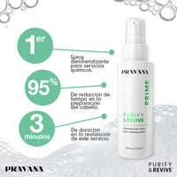 Purify & Revive Prime 150ml - Innovador spray desmineralizador en un solo paso.